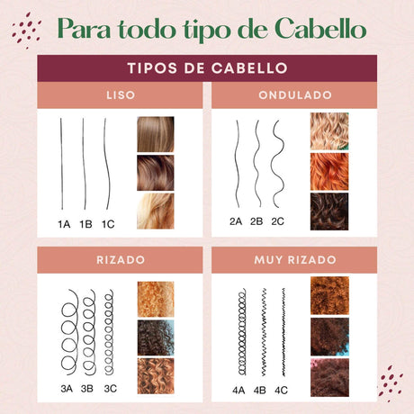 Don Cabello - Activador De Rizos en Crema - 500 Ml - Inzi Cosmeticos